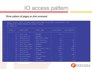 Inno Db Performance And Usability Patches