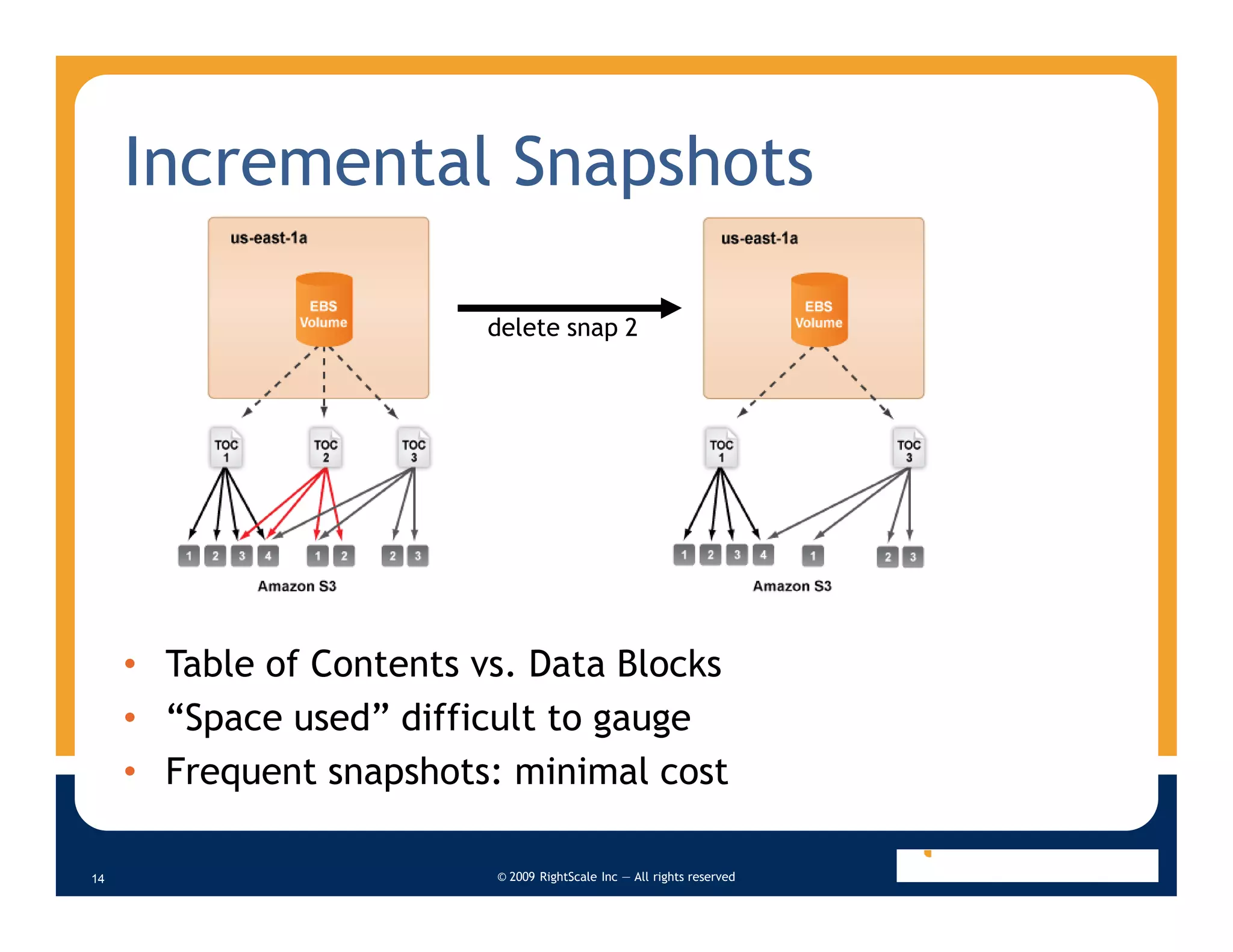 Tricks And Tradeoffs Of Deploying My Sql Clusters In The Cloud