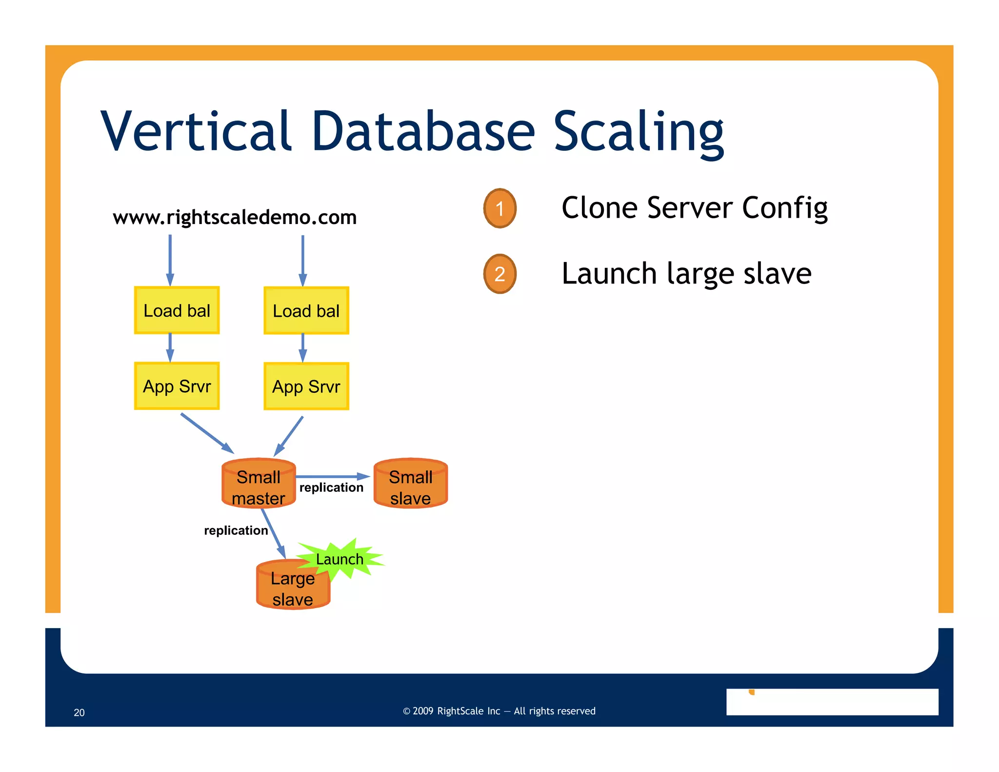 Tricks And Tradeoffs Of Deploying My Sql Clusters In The Cloud