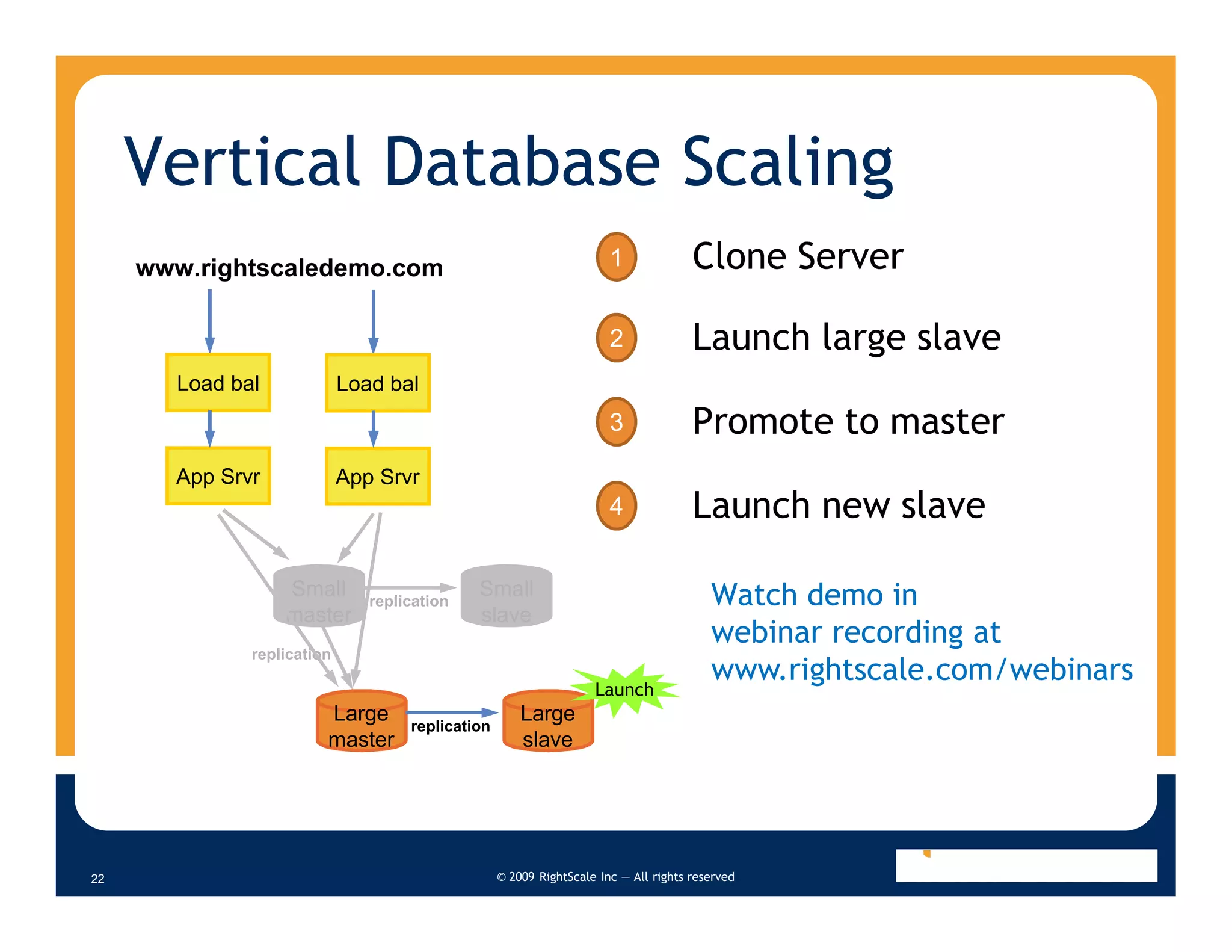 Tricks And Tradeoffs Of Deploying My Sql Clusters In The Cloud