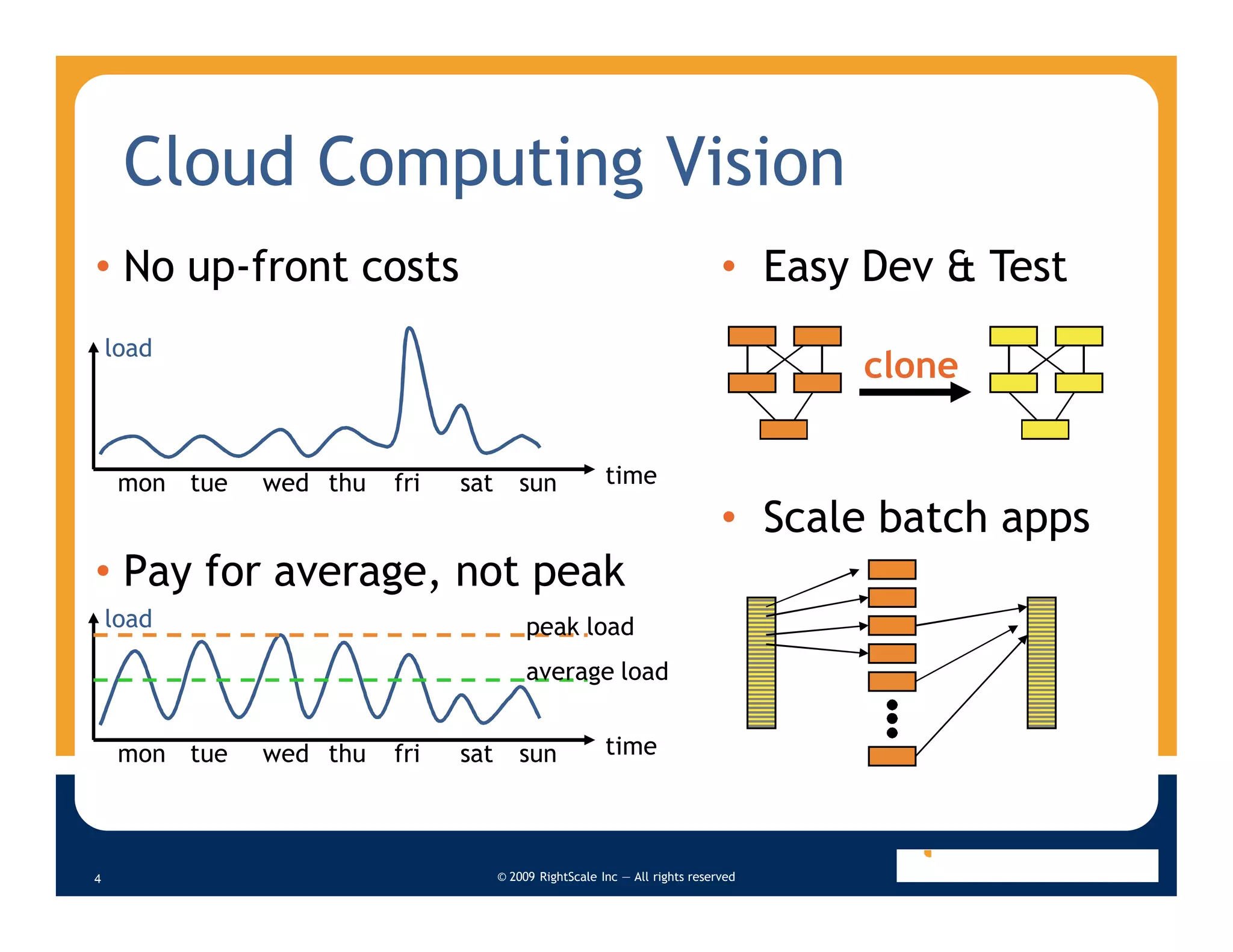Tricks And Tradeoffs Of Deploying My Sql Clusters In The Cloud