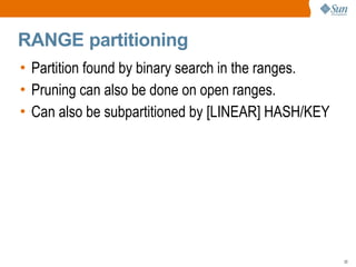 Partitioning Under The Hood
