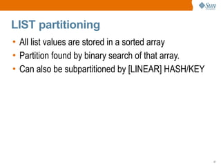 Partitioning Under The Hood