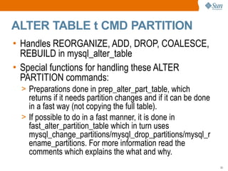 Partitioning Under The Hood
