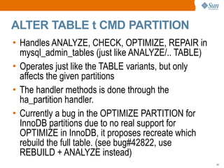 Partitioning Under The Hood