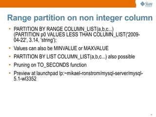 Partitioning Under The Hood