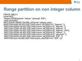 Partitioning Under The Hood
