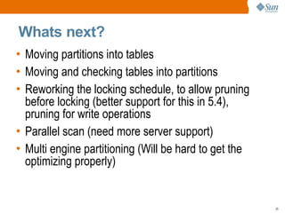 Partitioning Under The Hood