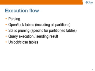 Partitioning Under The Hood