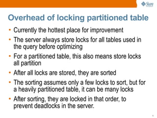 Partitioning Under The Hood