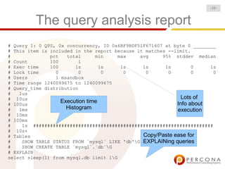 Make Your Life Easier With Maatkit