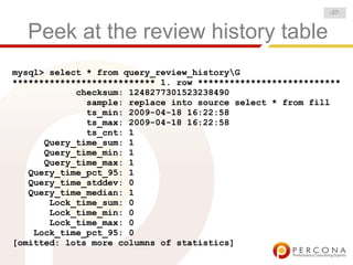 Make Your Life Easier With Maatkit