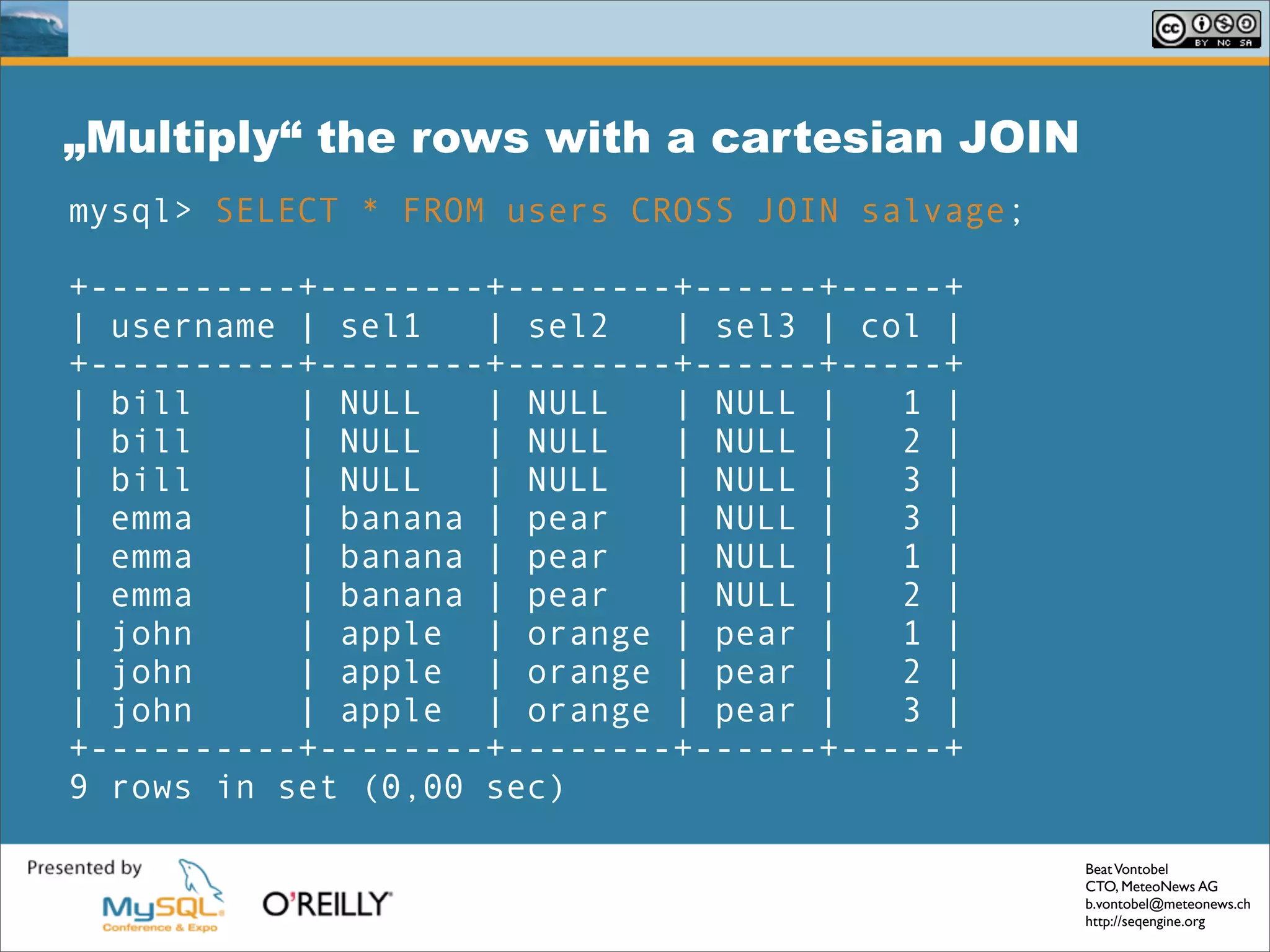 Solving Common Sql Problems With The Seq Engine
