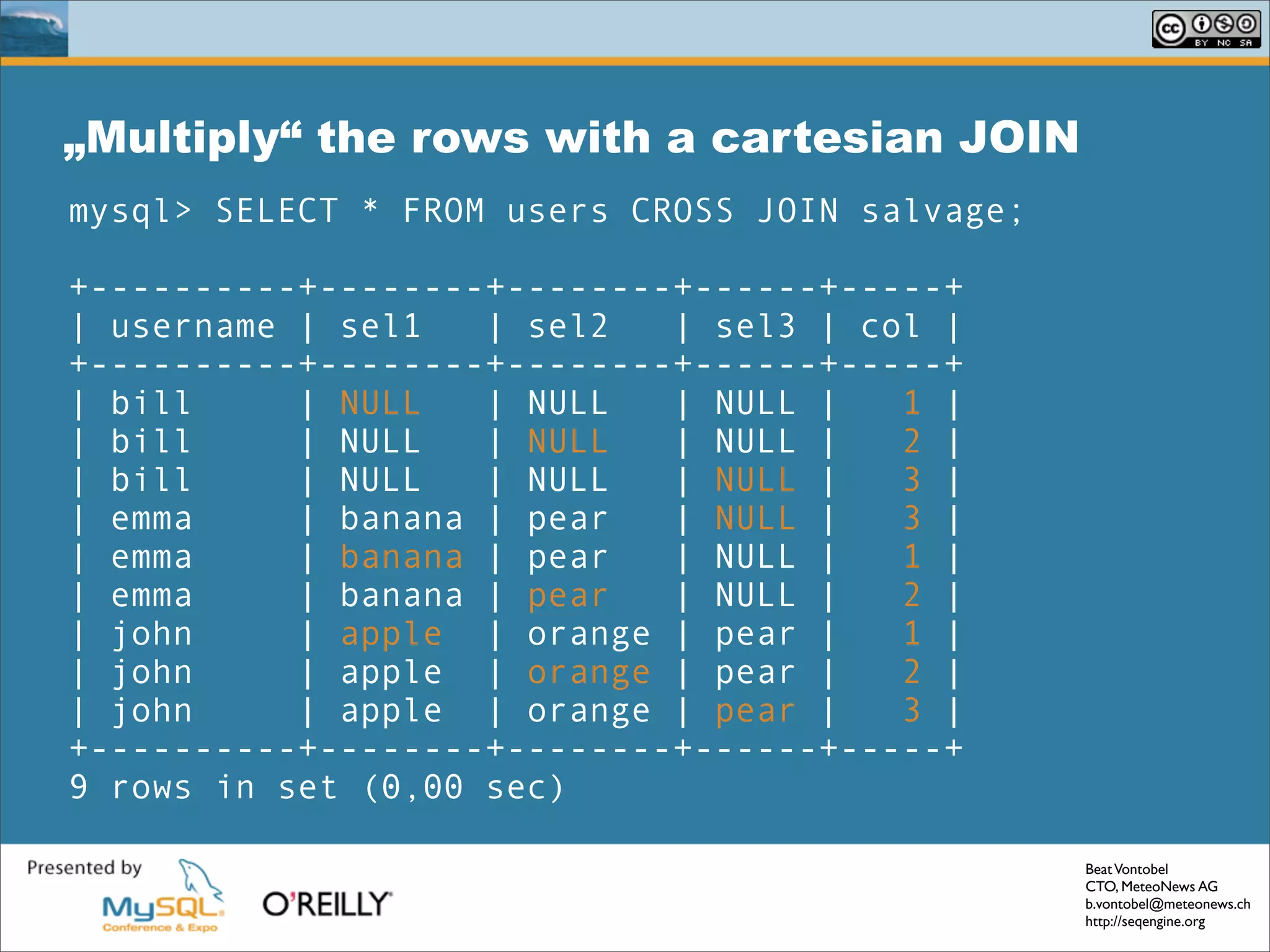 Solving Common Sql Problems With The Seq Engine