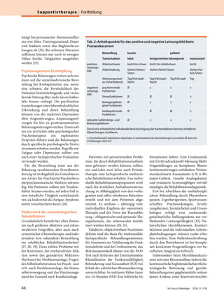 hängt bei permanenter Niereninsuffizi-
enz von Alter, Trainingszustand, Dauer
und Stadium sowie den Begleiterkran-
kungen ab [25]. Bei schwerer Nierenin-
suffizienz können nur noch in wenigen
Fällen leichte Tätigkeiten ausgeführt
werden [25].
Psychovegetative Erschöpfung
Psychische Belastungen wirken sich nur
dann auf die sozialmedizinische Beur-
teilung bei Krebspatienten aus, wenn
eine schwere, die Persönlichkeit des
Patienten beeinträchtigende und verän-
dernde Störung über mehr als ein halbes
Jahr hinaus vorliegt. Die psychischen
Auswirkungen einer lebensbedrohlichen
Erkrankung und deren Behandlung
können von der reaktiven Depression
über Angststörungen, Anpassungsstö-
rungen bis hin zu posttraumatischen
Belastungsstörungen reichen. Dann soll-
ten ein ärztlicher oder psychologischer
Psychotherapeut ein exploratives
Gespräch führen und die Belastungen
durch spezifische psychologische Testin-
strumente erhoben werden. Begriffe wie
Fatigue oder Depression sollten erst
nach einer fachspezifischen Evaluation
verwendet werden.
Für die Beurteilung einer aus der
Belastung resultierenden Erwerbsmin-
derung ist im Regelfall das Gutachten ei-
nes Arztes für Psychiatrie/Psychothera-
pie/psychosomatische Medizin notwen-
dig. Die Patienten sollten mit Tendenz
dahin beraten werden, auf jeden Fall in
eine berufliche Tätigkeit zurückzukeh-
ren, da Inaktivität das Fatigue-Syndrom
weiter verschlechtern kann [26].
Stellenwert der uroonkologischen
Rehabilitation
Grundsätzlich besteht bei allen Patien-
ten nach größeren ablativen und rekon-
struktiven Eingriffen, aber auch nach
systemischer Chemotherapie und/oder
primärer bzw. sekundärer Bestrahlung
ein erheblicher Rehabilitationsbedarf
[27, 28, 29]. Dazu zählen Probleme mit
der Kontinenz, der restharnfreien Mik-
tion sowie des geänderten Miktions-
rhythmus bei Neoblasenanlage, Fragen
des Selbstkatheterismus bei Pouch- und
evtl. auch Neoblasenanlage, die Stoma-
selbstversorgung und das Hautmanage-
ment bei Zustand nach Konduitanlage.
Patienten mit persistierenden Proble-
men, die durch Rehabilitationsmaßnah-
men gebessert werden können, sollten
ein und/oder zwei Jahre nach Primär-
therapie eine fachspezifische medizini-
sche Rehabilitation erhalten. Das indivi-
duelle Rehabilitationssprogramm wird
nach der ärztlichen Aufnahmeuntersu-
chung in Abhängigkeit von den vorlie-
genden und selbst erhobenen Befunden
erstellt und mit dem Patienten abge-
stimmt. Es umfasst – abhängig vom
individuellen Ergebnis der operativen
Therapie und der Form der Harnablei-
tung – obligatorische und optionale The-
rapieformen, die miteinander kombi-
niert werden können [30, 31].
Validierte, objektivierbare Funktions-
defizite sind die Basis für multimodale
fachspezifische Behandlungsoptionen.
Als Assements zur Validierung der Funk-
tionsdefizite sind die Uroflowmetrie, das
Miktionsprotokoll ebenso wie der PAD-
Test nach Kriterien der Internationalen
Klassifikation der Funktionsfähigkeit,
Behinderung und Gesundheit (ICS) bei
Erhalt der natürlichen Blasenentleerung
unverzichtbar. In unklaren Fällen kann
ein 24-Stunden-PAD-Test hilfreiche In-
formationen liefern. Eine Urodynamik
mit Urethradruckprofil-Messung bleibt
Fragestellungen zu komplexen Blasen-
funktionsstörungen vorbehalten. Weitere
standardisierte Assessments (z.B. 6-Mi-
nuten-Gehtest, visuelle Analogskalen)
und evaluierte Screeningbögen vervoll-
ständigen die Rehabilitationsdiagnostik.
Erst bei Abschluss der multidiszipli-
nären Behandlung durch Physiothera-
peuten, Ergotherapeuten, Sportwissen-
schaftler, Psychoonkologen, Ernäh-
rungsberater, Sozialarbeiter und Uroon-
kologen erfolgt eine umfassende
gutachterliche Stellungnahme zur ver-
bleibenden Leistungsfähigkeit [32]. Die
beruflichen Qualifikationen, Kontext-
faktoren und die individuellen Arbeits-
platzbedingungen müssen exakt erho-
ben werden. Eine Stellenbeschreibung
durch den Betriebsarzt ist bei komple-
xen konkreten Fragestellungen zur be-
ruflichen Integration hilfreich.
Insbesondere beim Harnblasenkarzi-
nom mit einer Ileumneoblase sichern die
kontinuierliche begleitende fachärztliche
urologische Betreuung und gezielte
Behandlung einer gegebenenfalls vorhan-
denen Azidose, einer Reservoirverschlei-
Tab. 2: Anhaltspunkte für das positive und negative Leistungsbild beim
Prostatakarzinom
Behandlung kurativ palliativ
Tumorstadium lokal fortgeschritten lokoregionär metastasiert
positives
Leistungs-
bild
Arbeitsschwere leicht bis schwer leicht bis mittelschwer leicht
Arbeitshaltung Stehen/Gehen/
Sitzen
Stehen/Gehen/Sitzen Stehen/Ge-
hen/Sitzen
Arbeitsorganisati-
on (Schichtdienst)
Tag/früh/spät/
Nacht
Tag/früh/spät/
Nacht
Tag/früh/spät Tag
negatives
Leistungs-
bild
psychomentale
Funktionen
Ø ± x x
Sinnesfunktionen Ø Ø Ø ±
bewegungsbezo-
gene Funktionen
Ø ± ± x
kardiopulmonale
Funktionen
Ø Ø Ø ±
relevante Gefährdungs- und
Belastungsfaktoren
Ø ± ± x
Durch eine erforderliche individuelle Berücksichtigung der Kontextfaktoren können erhebliche
Abweichungen resultieren.
±: Einschränkungen individuell zu begründen; x: sozialmedizinische Einschränkungen zu erwarten; Ø: keine Ein-
schränkungen; nach [22]
Supportivtherapie Fortbildung
48 Im Focus Onkologie 2018; 21 (7-8)
 