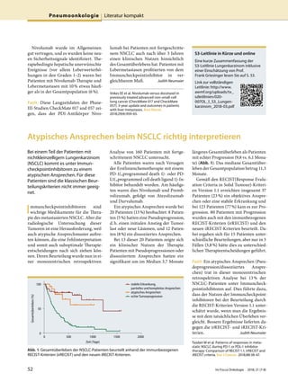Atypisches Ansprechen beim NSCLC richtig interpretieren
Bei einem Teil der Patienten mit
nichtkleinzelligem Lungenkarzinom
(NSCLC) kommt es unter Immun-
checkpointinhibitoren zu einem
atypischen Ansprechen. Für diese
Patienten sind die klassischen Beur-
teilungskriterien nicht immer geeig-
net.
Immuncheckpointinhibitoren sind
wichtige Medikamente für die Thera-
pie des metastasierten NSCLC. Aber die
radiologische Untersuchung dieser
Tumoren ist eine Herausforderung, weil
auch atypische Ansprechmuster auftre-
ten können, die eine Fehlinterpretation
und somit auch suboptimale Therapie-
entscheidungen nach sich ziehen kön-
nen. Deren Beurteilung wurde nun in ei-
ner monozentrischen retrospektiven
Analyse von 160 Patienten mit fortge-
schrittenem NSCLC untersucht.
Alle Patienten waren nach Versagen
der Erstlinienchemotherapie mit einem
PD-1(„programmed death 1)- oder PD-
L1(„programmed cell death ligand 1)-In-
hibitor behandelt worden. Am häufigs-
ten waren dies Nivolumab und Premb-
rolizumab, gefolgt von Atezolizumab
und Durvalumab.
Ein atypisches Ansprechen wurde bei
20 Patienten (13%) beobachtet: 8 Patien-
ten (5%) hatten eine Pseudoprogression,
d.h. einen initialen Anstieg der Tumor-
last oder neue Läsionen, und 12 Patien-
ten (8%) ein dissoziiertes Ansprechen.
Bei 13 dieser 20 Patienten zeigte sich
ein klinischer Nutzen der Therapie.
Patienten mit Pseudoprogressionen oder
dissoziiertem Ansprechen hatten ein
signifikant um im Median 3,7 Monate
längeres Gesamtüberleben als Patienten
mit echter Progression (9,8 vs. 6,1 Mona-
te) (Abb. 1). Das mediane Gesamtüber-
leben der Gesamtpopulation betrug 11,3
Monate.
Gemäß den RECIST(Response Evalu-
ation Criteria in Solid Tumour)-Kriteri-
en Version 1.1 erreichten insgesamt 37
Patienten (23%) ein objektives Anspre-
chen oder eine stabile Erkrankung und
bei 123 Patienten (77%) kam es zur Pro-
gression. 80 Patienten mit Progression
wurden auch mit den immunbezogenen
RECIST-Kriterien (irRECIST) und den
neuen iRECIST-Kriterien beurteilt. Da-
bei ergaben sich für 15 Patienten unter-
schiedliche Beurteilungen, aber nur in 3
Fällen (3,8%) hätte dies zu unterschied-
lichen Therapieentscheidungen geführt.
Fazit: Ein atypisches Ansprechen (Pseu-
doprogression/dissoziiertes Anspre-
chen) trat in dieser monozentrischen
retrospektiven Analyse bei 13% der
NSCLC-Patienten unter Immuncheck-
pointinhibitoren auf. Dies führte dazu,
dass der Nutzen der Immuncheckpoint-
inhibitoren bei der Beurteilung durch
die RECIST-Kriterien Version 1.1 unter-
schätzt wurde, wenn man die Ergebnis-
se mit dem tatsächlichen Überleben ver-
gleicht. Bessere Ergebnisse lieferten da-
gegen die irRECIST- und iRECIST-Kri-
terien. Judith Neumaier
Tazdait M et al. Patterns of responses in meta-
static NSCLC during PD-1 or PDL-1 inhibitor
therapy: Comparison of RECIST 1.1, irRECIST and
iRECIST criteria. Eur J Cancer. 2018;88:38-47.
Abb. 1: Gesamtüberleben der NSCLC-Patienten beurteilt anhand der immunbezogenen
RECIST-Kriterien (irRECIST) und den neuen iRECIST-Kriterien.
stabile Erkrankung,
partielles und komplettes Ansprechen
atypisches Ansprechen
echte Tumorprogression
100
50
0
Gesamtüberleben(%)
Zeit (Tage)
0 500 1000 1500 2000
Nivolumab wurde im Allgemeinen
gut vertragen, und es wurden keine neu-
en Sicherheitssignale identifiziert. The-
rapiebedingte hepatische unerwünschte
Ereignisse (vor allem Leberwerterhö-
hungen in den Graden 1–2) waren bei
Patienten mit Nivolumab-Therapie und
Lebermetastasen mit 10% etwas häufi-
ger als in der Gesamtpopulation (6%).
Fazit: Diese Langzeitdaten der Phase-
III-Studien CheckMate 017 and 057 zei-
gen, dass der PD1-Antikörper Nivo-
lumab bei Patienten mit fortgeschritte-
nem NSCLC auch nach über 3 Jahren
einen klinischen Nutzen hinsichtlich
des Gesamtüberlebens hat. Patienten mit
Lebermetastasen profitierten von dem
Immuncheckpointinhibitor in ver-
gleichbarem Maß. Judith Neumaier
Vokes EE et al. Nivolumab versus docetaxel in
previously treated advanced non-small-cell
lung cancer (CheckMate 017 and CheckMate
057): 3-year update and outcomes in patients
with liver metastases. Ann Oncol.
2018;29(4):959-65.
S3-Leitlinie in Kürze und online
Eine kurze Zusammenfassung der
S3-Leitlinie Lungenkarzinom inklusive
einer Einschätzung von Prof.
Frank Griesinger lesen Sie auf S. 53.
Link zur vollständigen
Leitlinie: http://www.
awmf.org/uploads/tx_
szleitlinien/020-
007OL_l_S3_Lungen-
karzinom_2018-03.pdf
Pneumoonkologie Literatur kompakt
52 Im Focus Onkologie 2018; 21 (7-8)
 