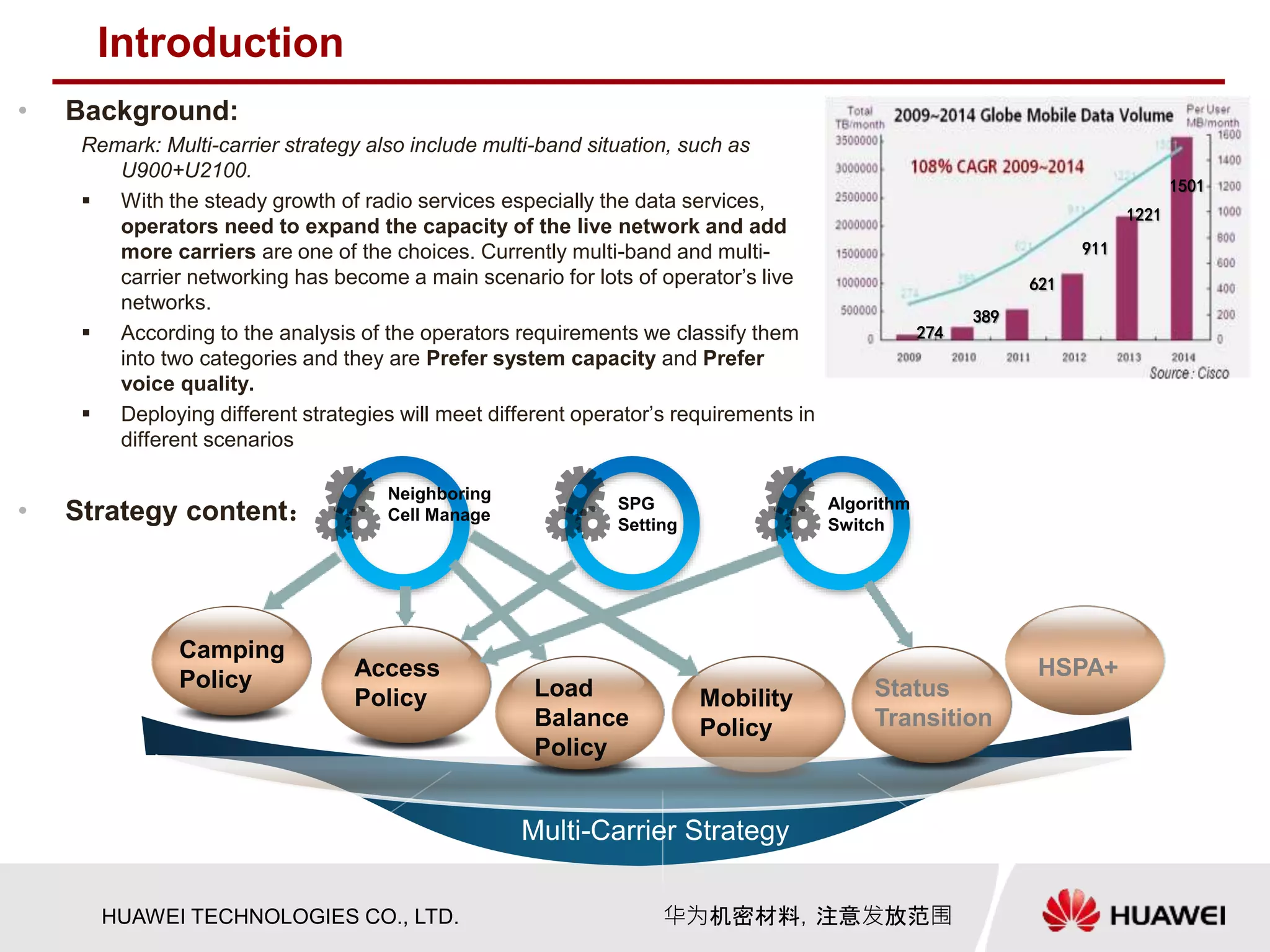 HUAWEI TECHNOLOGIES CO., LTD. 华为机密材料，注意发放范围
Introduction
• Background:
Remark: Multi-carrier strategy also include multi-band situation, such as
U900+U2100.
 With the steady growth of radio services especially the data services,
operators need to expand the capacity of the live network and add
more carriers are one of the choices. Currently multi-band and multi-
carrier networking has become a main scenario for lots of operator’s live
networks.
 According to the analysis of the operators requirements we classify them
into two categories and they are Prefer system capacity and Prefer
voice quality.
 Deploying different strategies will meet different operator’s requirements in
different scenarios
274
389
621
911
1221
1501
• Strategy content：
Camping
Policy
Mobility
Policy
Access
Policy Load
Balance
Policy
Status
Transition
HSPA+
Multi-Carrier Strategy
Neighboring
Cell Manage
Algorithm
Switch
SPG
Setting
 