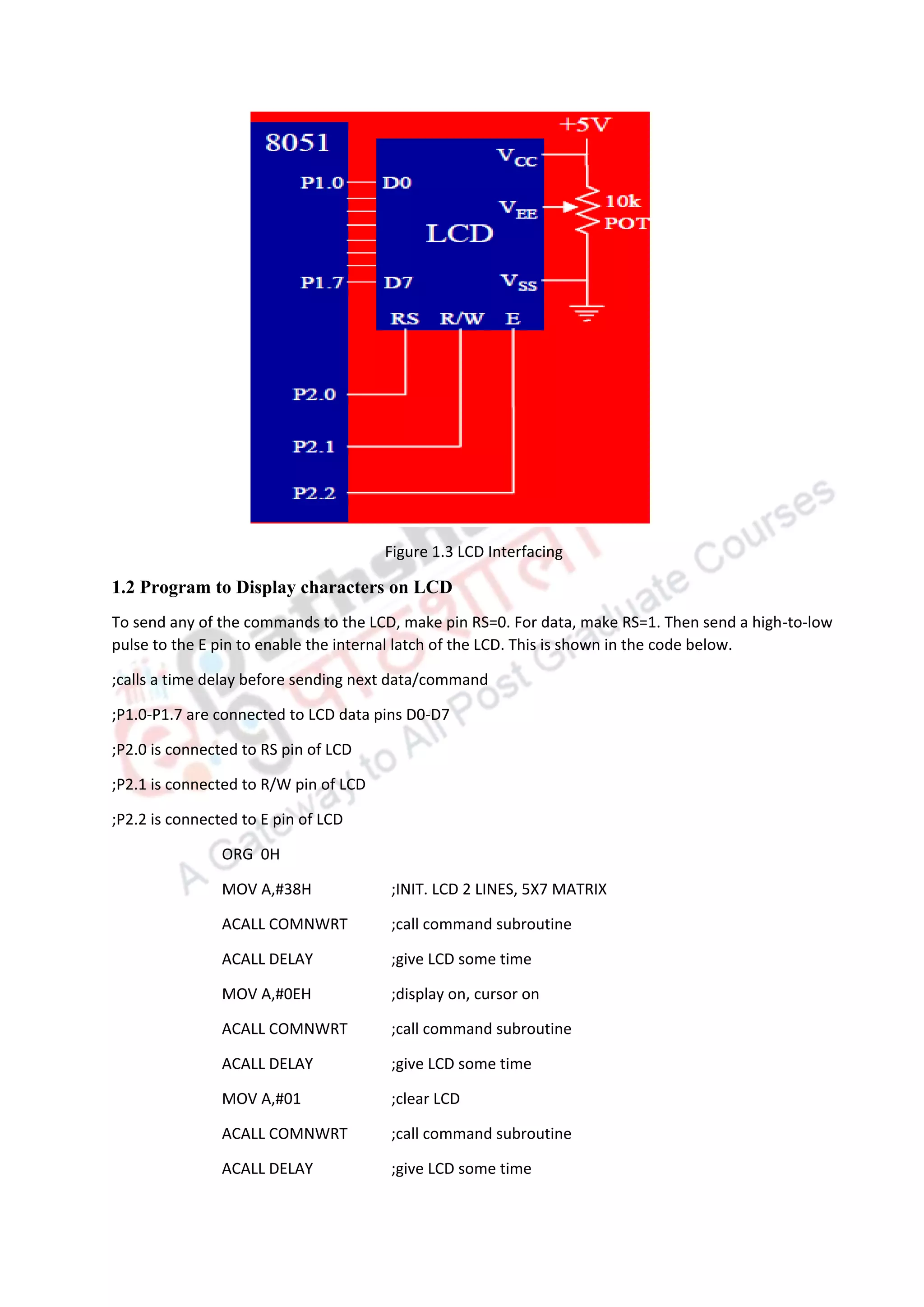 Figure 1.3 LCD Interfacing
1.2 Program to Display characters on LCD
To send any of the commands to the LCD, make pin RS=0. For data, make RS=1. Then send a high-to-low
pulse to the E pin to enable the internal latch of the LCD. This is shown in the code below.
;calls a time delay before sending next data/command
;P1.0-P1.7 are connected to LCD data pins D0-D7
;P2.0 is connected to RS pin of LCD
;P2.1 is connected to R/W pin of LCD
;P2.2 is connected to E pin of LCD
ORG 0H
MOV A,#38H ;INIT. LCD 2 LINES, 5X7 MATRIX
ACALL COMNWRT ;call command subroutine
ACALL DELAY ;give LCD some time
MOV A,#0EH ;display on, cursor on
ACALL COMNWRT ;call command subroutine
ACALL DELAY ;give LCD some time
MOV A,#01 ;clear LCD
ACALL COMNWRT ;call command subroutine
ACALL DELAY ;give LCD some time
 