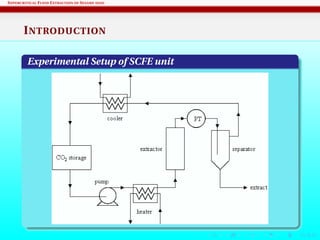 Scfe Extractor Supercritical Fluid Extraction of Sesame seed | PDF