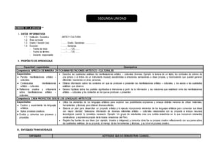 NOMBRE DE LA UNIDAD: “”
I. DATOS INFORMATIVOS
1.1. Institución Educativa : ARTE Y CULTURA
1.2. Área curricular :
1.3. Grado / Sección (es) : ……. Grado, Secciones: …………..
1.4. Duración : ……. Semanas
- Fecha de Inicio : ….. / ….. / 20…….
- Fecha de término : ….. / ….. / 20…….
- Docente responsable :
II. PROPÓSITO DE APRENDIZAJE
Capacidad / capacidades Desempeños
Competencia: APRECIA DE MANERA CRITICA MANIFESTACIONES ARTÍSTICO – CULTURALES
Capacidades:
 Percibe manifestaciones artístico –
culturales.
 Contextualiza manifestaciones
artístico – culturales.
 Reflexiona creativa y críticamente
sobre manifestaciones artístico –
culturales.
 Describe las cualidades estéticas de manifestaciones artístico – culturales diversas. Ejemplo: la textura de un tejido, los contrastes de colores de
una pintura o el timbre de un instrumento musical) asociándolas a emociones, sensaciones e ideas propias, y reconociendo que pueden generar
diferentes reacciones en otras personas.
 Obtiene información sobre los contextos en que se producen o presentan las manifestaciones artístico – culturales, y los asocia a las cualidades
estéticas que observa.
 Genera hipótesis sobre los posibles significados e intenciones a partir de la información y las relaciones que estableció entre las manifestaciones
artístico – culturales y los contextos en los que se producen o presentan.
Competencia: CREA PROYECTOS DESDE LOS LENGUAJES ARTÍSTICOS
Capacidades:
 Explora y experimenta los lenguajes
artísticos.
 Aplica procesos creativos.
 Evalúa y comunica sus procesos y
proyectos.
 Utiliza los elementos de los lenguajes artísticos para explorar sus posibilidades expresivas y ensaya distintas maneras de utilizar materiales,
herramientas y técnicas para obtener diversos efectos.
 Elabora un plan para desarrollar un proyecto artístico y lo ejecuta incorporando elementos de los lenguajes artísticos para comunicar sus ideas
con mayor claridad. Selecciona información de diversos referentes artístico – culturales relacionados con su proyecto e incluye recursos
tecnológicos cuando lo considera necesario. Ejemplo: Un grupo de estudiantes crea una cumbia amazónica en la que incorporan elementos
constructivos y expresivos propios de la música amazónica del Perú.
 Registra las fuentes de sus ideas (por ejemplo, bocetos o imágenes) y comunica cómo fue su proceso creativo reflexionando con sus pares sobre
las cualidades estéticas de su proyecto, el manejo de las herramientas y técnicas, y su rol en el proceso creativo.
III. ENFOQUES TRANSVERSALES
ENFOQUES ACTITUDES QUE SE DEMUESTRAN CUANDO…
SEGUNDA UNIDAD
 