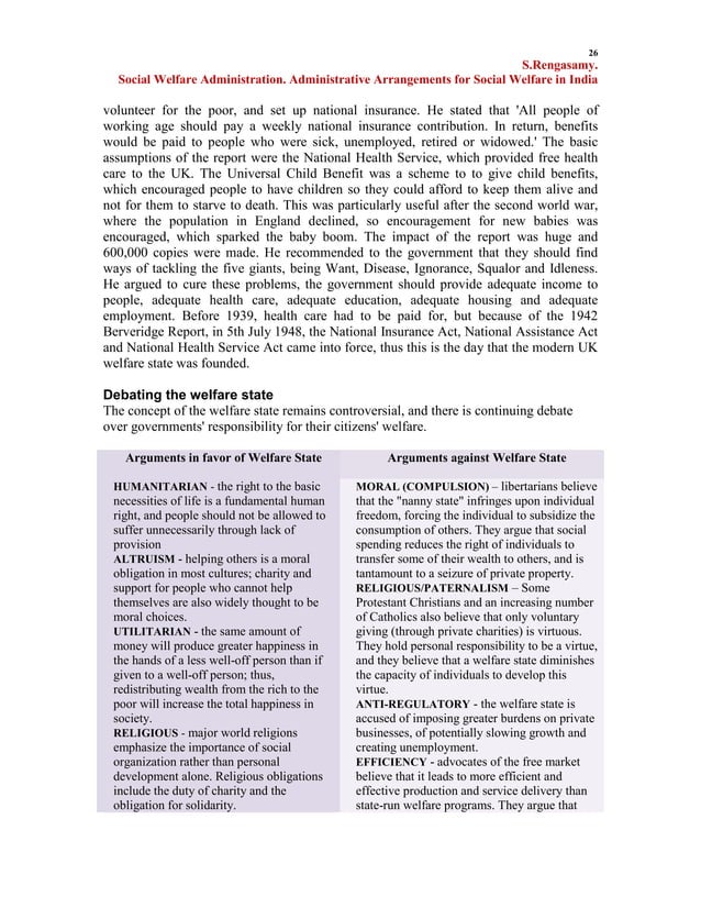 Social welfare administration PDF
