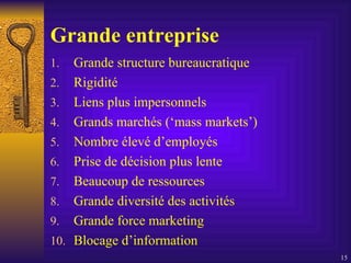 Grande entreprise Grande structure bureaucratique  Rigidité  Liens plus impersonnels Grands marchés (‘mass markets’) Nombre élevé d’employés  Prise de décision plus lente  Beaucoup de ressources  Grande diversité des activités Grande force marketing  Blocage d’information 