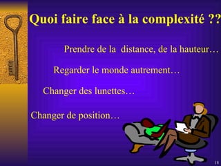 Prendre de la  distance, de la hauteur… Regarder le monde autrement… Changer des lunettes… Changer de position… Quoi faire face à la complexité ?? 