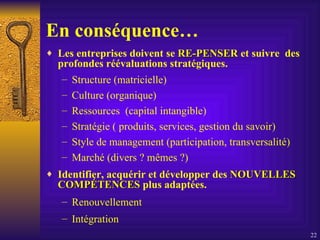 En conséquence… Les entreprises doivent se  RE-PENSER  et suivre  des profondes réévaluations stratégiques. Structure (matricielle) Culture (organique) Ressources  (capital intangible) Stratégie ( produits, services, gestion du savoir) Style de management (participation, transversalité) Marché (divers ? mêmes ?) Identifier, acquérir et développer des  NOUVELLES COMPÉTENCES  plus adaptées. Renouvellement  Intégration 