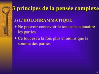 3 principes   de la pensée complexe 3)  L’HOLOGRAMMATIQUE  :  Ne pouvoir concevoir le tout sans connaître les parties. Ce tout est à la fois plus et moins que la somme des parties. 
