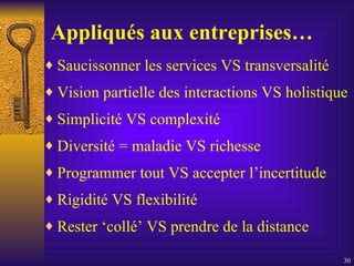 Appliqués aux entreprises… Saucissonner les services VS transversalité Vision partielle des interactions VS holistique Simplicité VS complexité Diversité = maladie VS richesse  Programmer tout VS accepter l’incertitude Rigidité VS flexibilité Rester ‘collé’ VS prendre de la distance 