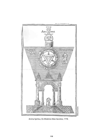 119
Anima Spiritus, Os Mistérios Mais Secretos, 1778.
•	
Wikicommons
Entre em nosso Canal no Telegram: t.me/BRASILREVISTAS
 