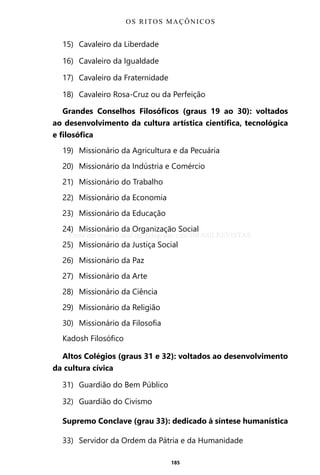 185
15)	 Cavaleiro da Liberdade
16)	 Cavaleiro da Igualdade
17)	 Cavaleiro da Fraternidade
18)	 Cavaleiro Rosa-Cruz ou da Perfeição
Grandes Conselhos Filosóficos (graus 19 ao 30): voltados
ao desenvolvimento da cultura artística científica, tecnológica
e filosófica
19)	 Missionário da Agricultura e da Pecuária
20)	 Missionário da Indústria e Comércio
21)	 Missionário do Trabalho
22)	 Missionário da Economia
23)	 Missionário da Educação
24)	 Missionário da Organização Social
25)	 Missionário da Justiça Social
26)	 Missionário da Paz
27)	 Missionário da Arte
28)	 Missionário da Ciência
29)	 Missionário da Religião
30)	 Missionário da Filosofia
Kadosh Filosófico
Altos Colégios (graus 31 e 32): voltados ao desenvolvimento
da cultura cívica
31)	 Guardião do Bem Público
32)	 Guardião do Civismo
Supremo Conclave (grau 33): dedicado à síntese humanística
33)	 Servidor da Ordem da Pátria e da Humanidade
OS RITOS MAÇÔNICOS
Entre em nosso Canal no Telegram: t.me/BRASILREVISTAS
 