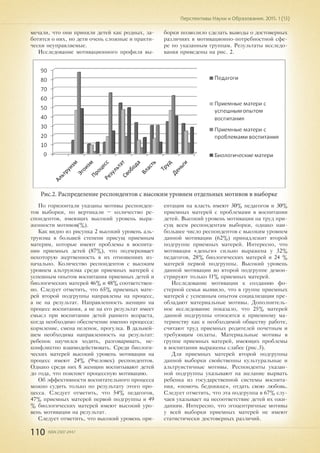 110 ISSN 2307-2447
Перспективы Науки и Образования. 2015. 1 (13)
мечали, что они приняли детей как родных, за-
ботятся о них, но дети очень сложные и практи-
чески неуправляемые.
Исследование мотивационного профиля вы-
борки позволило сделать выводы о достоверных
различиях в мотивационно-потребностной сфе-
ре по указанным группам. Результаты исследо-
вания приведены на рис. 2.
Рис.2. Распределение респондентов с высоким уровнем отдельных мотивов в выборке
По горизонтали указаны мотивы респонден-
тов выборки, по вертикали – количество ре-
спондентов, имеющих высокий уровень выра-
женности мотивов(%).
Как видно из рисунка 2 высокий уровень аль-
труизма в большей степени присущ приемным
матерям, которые имеют проблемы в воспита-
нии приемных детей (87%), что подчеркивает
некоторую жертвенность в их отношениях из-
начально. Количество респондентов с высоким
уровнем альтруизма среди приемных матерей с
успешным опытом воспитания приемных детей и
биологических матерей 46% и 48% соответствен-
но. Следует отметить, что 65% приемных мате-
рей второй подгруппы направлены на процесс,
а не на результат. Направленность женщин на
процесс воспитания, а не на его результат имеет
смысл при воспитании детей раннего возраста,
когда необходимо обеспечение именно процесса:
кормление, смена пеленок, прогулка. В дальней-
шем необходима направленность на результат:
ребенок научился ходить, разговаривать, не-
конфликтно взаимодействовать. Среди биологи-
ческих матерей высокий уровень мотивации на
процесс имеют 24% (9человек) респондентов.
Однако среди них 8 женщин воспитывают детей
до года, что поясняет процессную мотивацию.
Об эффективности воспитательного процесса
можно судить только по результату этого про-
цесса. Следует отметить, что 54% педагогов,
47% приемных матерей первой подгруппы и 49
% биологических матерей имеют высокий уро-
вень мотивации на результат.
Следует отметить, что высокий уровень ори-
ентации на власть имеют 30% педагогов и 30%
приемных матерей с проблемами в воспитании
детей. Высокий уровень мотивации на труд при-
сущ всем респондентам выборки, однако наи-
большее число респондентов с высоким уровнем
данной мотивации (62%) принадлежит второй
подгруппе приемных матерей. Интересно, что
мотивация «деньги» сильно выражена у 32%
педагогов, 28% биологических матерей и 24 %
матерей первой подгруппы. Высокий уровень
данной мотивации во второй подгруппе демон-
стрируют только 11% приемных матерей.
Исследование мотивации к созданию фо-
стерной семьи выявило, что в группе приемных
матерей с успешным опытом социализации пре-
обладают материальные мотивы. Дополнитель-
ное исследование показало, что 25% матерей
данной подгруппы относятся к приемному ма-
теринству как к необходимой обществу работе,
считают труд приемных родителей почетным и
требующим оплаты. Материальные мотивы в
группе приемных матерей, имеющих проблемы
в воспитании выражены слабее (рис.3).
Для приемных матерей второй подгруппы
данной выборки свойственны культуральные и
альтруистичные мотивы. Респонденты указан-
ной подгруппы указывают на желание вырвать
ребенка из государственной системы воспита-
ния, «помочь бедняжке», отдать свою любовь.
Следует отметить, что эта подгруппа в 67% слу-
чаев указывает на несоответствие детей их ожи-
даниям. Интересно, что эгоцентричные мотивы
у всей выборки приемных матерей не имеют
статистически достоверных различий.
 