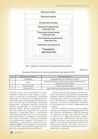 59 ISSN 2307-2447
Перспективы Науки и Образования. 2015. 1 (13)
Подземное
пространство
Подлунное космическое
пространство
Околоземное космическое
пространство
Наземное пространство
Залунное космическое
пространство
Солнечная система
Ближний космос
Дальний космос
Рис.1. Мир как совокупность вложенных пространств
Таблица 1
Границы, ближайших к Земле космических пространств (КП)
№ Среда или пространство Дальняя граница
1 Атмосфера примерно 100 км от поверхности Земли
2 ОКП
примерно 51000 км от поверхности Земли или 9Re земных
радиусов от центра Земли
3 Подлунное КП орбита Луны более 60Re
4 Залунное КП одна астрономическая единица, примерно 21481Re
объектов нового типа искусственного проис-
хождения определяет новую область исследо-
вания космического пространства. Астрономы
определяют эту область как специфическую об-
ласть астрономии, которая является промежуточ-
ной между метеорной астрономией и планетной
астрономией, изучающей вещество Солнечной
системы за пределами так называемой сферы
действия Земли. Экологи определяют эту об-
ласть как новую зону экологического изучения,
лежащую за пределами Земли в околоземном
космическом пространстве. Как это часто бывает
в последнее время, исследования в этой области
были начаты военными. Первые исследования
в систематическом слежении за объектами, на-
ходящимися в околоземном космическом про-
странстве (ОКП), были предприняты военными в
СССР и США в рамках решения задач противо-
ракетной и противокосмической обороны.
В обеих странах были созданы системы кон-
троля околоземного пространства, оснащенные
радарами дальнего обнаружения и оптическими
инструментами. Задачи служб контроля состо-
яла в обнаружении, позиционировании, сопро-
вождении, получении изображений объектов,
их идентификации и анализе информационной
ситуации.
Сейчас службами контроля космоса зафик-
сировано и непрерывно отслеживается более 10
тыс. объектов, находящихся в ОКП. В основном
это довольно крупные тела размером более 10
см. Около 8 тыс. объектов занесены в офици-
альные каталоги. Действующие спутники (око-
ло 500) составляют лишь незначительную часть
общего числа каталогизированных объектов на
околоземных орбитах. Этот факт также допол-
няет картину мира космическими объектами ан-
тропогенного характера.
 