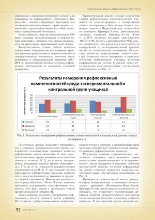 92 ISSN 2307-2447
Перспективы Науки и Образования. 2015. 1 (13)
стремление к гармонии мотивирует личность на
повышение ее рефлексивного потенциала. Как
результат, личность формирует фундамент для
построения высокодуховных, нравственных от-
ношений с окружающим миром и с собой, повы-
шая гуманистический потенциал.
Таким образом, обретая компетентности ХХI
века, повышая гуманистический и рефлексив-
ный потенциал, личность тем самым поднима-
ется по траектории гармонизации своей жизни.
Заключительным этапом работы является
контрольное эмпирическое исследование уров-
ней развития рефлексивных компетентностей и
гуманистического потенциала личности после
апробации в образовательной практике 2013-
2014 гг. методической системы изучения инфор-
матики, построенной на принципах гуманной
педагогики.
Сравнительный анализ данных измерения
уровня рефлексивных компетентностей уча-
щихся на констатирующем и контрольном
этапах эксперимента был осуществлен с по-
мощью пакета «Педагогическая статистика»
по критерию Крамера-Уэлча. Эмпирическое
значение критерия Крамера-Уэлча Tэмп
= 2,3571 является большим критического
T0,05=1,96, то есть с вероятностью 95% мож-
но утверждать, что различия в результатах в
контрольной и экспериментальной группах
являются статистически значимыми. Резуль-
таты развития рефлексивных компетентно-
стей учащихся после внедрения в практику
обучения методической системы изучения
информатики на основе гуманной педагоги-
ки оказались качественно выше, что наглядно
представлено на Рис. 3.
Рис.3. Результаты измерения рефлексивных компетентностей учащихся на разных этапах
эксперимента
Полученные данные позволяют утверждать,
что у учащихся экспериментальной группы на-
блюдается положительная динамика развития
рефлексивных компетентностей. И хотя пока-
затель высокого уровня развития этого качества
личности остается 15 % до и после экспери-
мента, показатели низкого уровня уменьшают-
ся с 37% до 21 %, показатели среднего уровня
увеличиваются на 16 %. У контрольной группы
наблюдается отрицательная динамика развития
этого качества (показатели высокого и средне-
го уровней снижаются). Можем предположить,
что период обучения с 10 по 11 класс является
кризисным для развития этого феномена, воз-
можно, этот факт связан с жизненным этапом
профессиональной оптации [4].
Таким образом, мы видим, что развитие реф-
лексивных качеств личности среди учащихся
10-11 классов требует специального психолого-
педагогического влияния, а разработанная нами
методика способствует положительной динами-
ке развития рефлексивности личности.
Результаты развития гуманистического по-
тенциала учащихся, представленного двумя
показателями «нравственность» и «гармонич-
ность», после внедрения в практику обучения
методической системы изучения информатики
на основе гуманной педагогики оказались ка-
чественно выше, что наглядно представлено на
Рис. 4.
Проверка и сравнительный анализ данных,
которые осуществлялись с помощью статисти-
ческих критериев (Вилкоксона-Мана-Уитни,
Крамера-Уелча) предоставили возможность ут-
верждать, что существует положительная ди-
намика развития гуманистического потенциала
после внедрения методики в практику учебного
процесса. В контрольной группе высокий по-
 