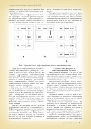 pnojournal.wordpress.com
Perspectives of Science and Education. 2015. 1 (13)
41
ваемых письменным или другим способом. Как
правило, эти модели слабо типизированы и не-
структурированны.
Для дескриптивных информационных моде-
лей характерны следующие признаки: внутрен-
няя интерпретируемость, структурированность,
связность. Внутренняя интерпретируемость до-
стигается использованием тезаурусов или сло-
варей, связанность достигается на основе кон-
текста.
Примерами таких моделей могут служить: файл,
текстовый документ, речевое сообщение, рисунок
и пр. Изменение таких моделей допускает только
сокращение или увеличение при сохранении связей
иерархии внутри модели. На рис.1 приведена де-
скриптивная модель и ее модификации.
ИЕ СИЕ
ИЕ СИЕ
ИЕ СИЕ ИЕ
ИЕ
СИЕ
СИЕ
ИЕ
ИЕ
СИЕ
СИЕ
ИЕ
ИЕ
СИЕ
СИЕ
А Б
В
Рис.1. Дескриптивная информационная модель и ее модификации
Основу любой информационной модели со-
ставляют информационные единицы (ИЕ), ко-
торые задают структуру и объем. Поэтому их
называют структурными информационными
единицами [13]. Содержательная часть моделей
описывается с помощью семантических инфор-
мационных единиц (СИЕ) [14]. Для семанти-
ческих информационных единиц структурные
информационные единицы играют роль фор-
мального носителя информации.
Ситуация на рис.1А соответствует ис-
ходной дескриптивной модели. Ситуация на
рис.1Б соответствует уменьшенной дескрип-
тивной модели. Ситуация на рис.1В соответ-
ствует увеличенной дескриптивной модели.
Это два преобразования, которые допускает
дескриптивная информационная модель при
сохранении связей и отношений иерархии.
Жесткость связей показана на рис.1 сплош-
ными линиями.
Примером дескриптивной модели является
бумажная книга или научно-технический отчет.
Информационными единицами в них являются
символы. Семантическими информационны-
ми единицами являются слова. Книгу или от-
чет можно сократить (рис.1Б) или дополнить
(рис.1В). Но при этом иерархия, отраженная в
оглавлении книги сохраняется.
Особенности ресурсных
информационных моделей
Информационно-ресурсным или просто ре-
сурсным классом моделей называют класс моде-
лей, основной функцией которого является воз-
можность улучшения качества модели на основе
накопленного опыта [1, 2].
Информационно-ресурсные модели вклю-
чают свойства моделей информационно-описа-
тельного класса. Основные функции этих мо-
делей: описание объекта, хранение информации
об объекте, модификация информации. Они
имеют особое свойство моделей этого класса –
ресурсность.
Ресурсность модели – свойство модели, ко-
торое заключается в возможности накопления
опыта и использования опыта для улучшения
характеристик или качества модели.
На рис.2 показана ресурсная модель. Ее
принципиальным отличием от дескриптивной
модели (рис. 1) является наличие гибких дина-
мических связей. Они показаны пунктиром и
кривыми (произвольными) линиями.
В отличие от отношений жесткой иерархии
связи в ресурсной модели имеют вид сетевых.
На рисунке идентифицированы структурные
информационные единицы и семантические ин-
формационные единицы. На рис.3 приведена
 