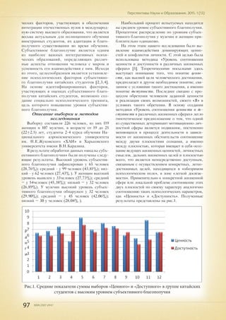97 ISSN 2307-2447
Перспективы Науки и Образования. 2015. 1 (13)
ческих факторов, участвующих в обеспечении
интеграции отечественных вузов в международ-
ную систему высшего образования, что является
весьма актуальным для полноценного обучения
иностранных студентов, их адаптации и благо-
получного существования во время обучения.
Субъективное благополучие является одним
из наиболее важных интегративных психи-
ческих образований, определяющих различ-
ные аспекты отношения человека с миром и
успешность его взаимодействия с ним. Исходя
из этого, целесообразным является установле-
ние психологических факторов субъективно-
го благополучия китайских студентов [2,3,4].
На основе идентифицированных факторов,
участвующих в оценках субъективного благо-
получия китайских студентов, возможно соз-
дание социально психологического тренинга,
цель которого повышение уровня субъектив-
ного благополучия.
Описание выборки и методов
исследования
Выборку составили 226 человек, из них 119
женщин и 107 мужчин, в возрасте от 19 до 25
(22±2,1) лет, студенты 2-4 курса обучения На-
ционального аэрокосмического университета
им. Н.Е.Жуковского «ХАИ» и Харьковского
университета имени В.Н.Каразина.
В результате обработки данных «шкалы субъ-
ективного благополучия» были получены следу-
ющие результаты. Высокий уровень субъектив-
ного благополучия зафиксирован у 65 человек
(28,76%); средний - у 99 человек (43,81%); низ-
кий - у 62 человек (27,43% ). У женщин высокий
уровень выявлен у 33человек (27,73%); средний
– у 54человек (45,38%); низкий – у 32 человек
(26,89%). У мужчин высокий уровень субъек-
тивного благополучия обнаружен у 32 человек
(29,90%); средний – у 45 человек (42,06%);
низкий – 30 у человек (28,04% ).
Наибольший процент испытуемых находится
на среднем уровне субъективного благополучия.
Процентное распределение по уровням субъек-
тивного благополучия у мужчин и женщин при-
близительно одинаково.
На этом этапе нашего исследования было вы-
явление взаимодействия доминирующих ценно-
стей и конфликтов личности. С этой целью была
использована методика «Уровень соотношения
ценности и доступности в различных жизненных
сферах» [5]. Теоретическими посылками здесь
выступает понимание того, что понятие ценно-
сти, как высшей цели человеческого достижения,
предполагает и другое необходимое понятие, свя-
занное с условиями такого достижения, а именно
понятие доступности. Последнее связано с про-
цессом обретения человеком заданной ценности
и реализации своих возможностей, своего «Я» в
условиях такого обретения. В основу создания
методики «Уровень соотношения ценности и до-
ступности в различных жизненных сферах» легло
гипотетическое предположение о том, что одной
из существенных детерминант мотивационно-лич-
ностной сферы является подвижное, постепенно
меняющееся в процессе деятельности в зависи-
мости от жизненных обстоятельств соотношение
между двумя плоскостями сознания, а именно
между плоскостью, которая вмещает в себя осоз-
нание ведущих жизненных ценностей, личностных
смыслов, дальних жизненных целей и плоскостью
всего, что является непосредственно доступным,
связанным с осуществлением конкретных, легко-
достижимых целей, находящихся в «обозримом
психологическом поле», в зоне «легкой досягае-
мости». Применительно к конкретной жизненной
сфере или локальной проблеме соотношение этих
двух плоскостей по своему характеру аналогично
соотношению таких психологических параметров,
как «Ценность» и «Доступность». Полученные
результаты представлены на рис.1.
Рис.1. Средние показатели суммы выборов «Ценного» и «Доступного» в группе китайских
студентов с высоким уровнем субъективного благополучия
 