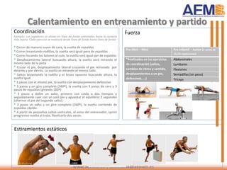 www.aemeb.es | secretaria@aemeb.es
Calentamiento en entrenamiento y partido
Coordinación
Ejemplo: Los jugadores se sitúan en línea de fondo orientados hacia la canasta
más lejana. Cada ejercicio se realizará desde línea de fondo hasta línea de fondo
* Correr de manera suave de cara, la vuelta de espaldas
* Correr levantando rodillas, la vuelta será igual pero de espaldas
* Correr tocando los talones al culo, la vuelta será igual per de espaldas
* Desplazamiento lateral buscando altura, la vuelta será mirando el
mismo lado de la pista
* Cruzar el pie, desplazamiento lateral cruzando el pie retrasado por
delante y por detrás. La vuelta es mirando el mismo lado.
* Saltos levantando la rodilla y el brazo opuesto buscando altura, la
vuelta igual
* 3 pasos con el mismo pie, la vuelta con desplazamiento defensivo
* 3 pasos y un giro completo (360º), la vuelta con 3 pasos de cara y 3
pasos de espaldas (girando 180º)
* 3 pasos y doble un salto, primero con caída a dos tiempos y
seguidamente caer con un solo pie y aguantar el equilibrio 2 segundos
(alternar el pie del segundo salto).
* 3 pasos un salto y un giro completo (360º), la vuelta corriendo de
espaldas rápido.
* A partir de pequeños saltos verticales, al aviso del entrenador, sprint
progresivo vuelta al trote. Realizarlo dos veces.
Fuerza
Estiramientos estáticos
Pre Mini – Mini Pre Infantil – Junior (2 series de
15/20 repeticiones)
*Realizados en los ejercicios
de coordinación (saltos,
cambios de ritmo y sentido,
desplazamientos a un pie,
defensivos, …)
Abdominales
Lumbares
Flexiones
Sentadillas (sin peso)
Tríceps
 