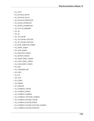 Ring Documentation, Release 1.8
• GL_AUX3
• GL_INVALID_ENUM
• GL_INVALID_VALUE
• GL_INVALID_OPERATION
• GL_STACK_OVERFLOW
• GL_STACK_UNDERFLOW
• GL_OUT_OF_MEMORY
• GL_2D
• GL_3D
• GL_3D_COLOR
• GL_3D_COLOR_TEXTURE
• GL_4D_COLOR_TEXTURE
• GL_PASS_THROUGH_TOKEN
• GL_POINT_TOKEN
• GL_LINE_TOKEN
• GL_POLYGON_TOKEN
• GL_BITMAP_TOKEN
• GL_DRAW_PIXEL_TOKEN
• GL_COPY_PIXEL_TOKEN
• GL_LINE_RESET_TOKEN
• GL_EXP
• GL_VIEWPORT_BIT
• GL_EXP2
• GL_CW
• GL_CCW
• GL_COEFF
• GL_ORDER
• GL_DOMAIN
• GL_CURRENT_COLOR
• GL_CURRENT_INDEX
• GL_CURRENT_NORMAL
• GL_CURRENT_TEXTURE_COORDS
• GL_CURRENT_RASTER_COLOR
• GL_CURRENT_RASTER_INDEX
• GL_CURRENT_RASTER_TEXTURE_COORDS
• GL_CURRENT_RASTER_POSITION
1478
 