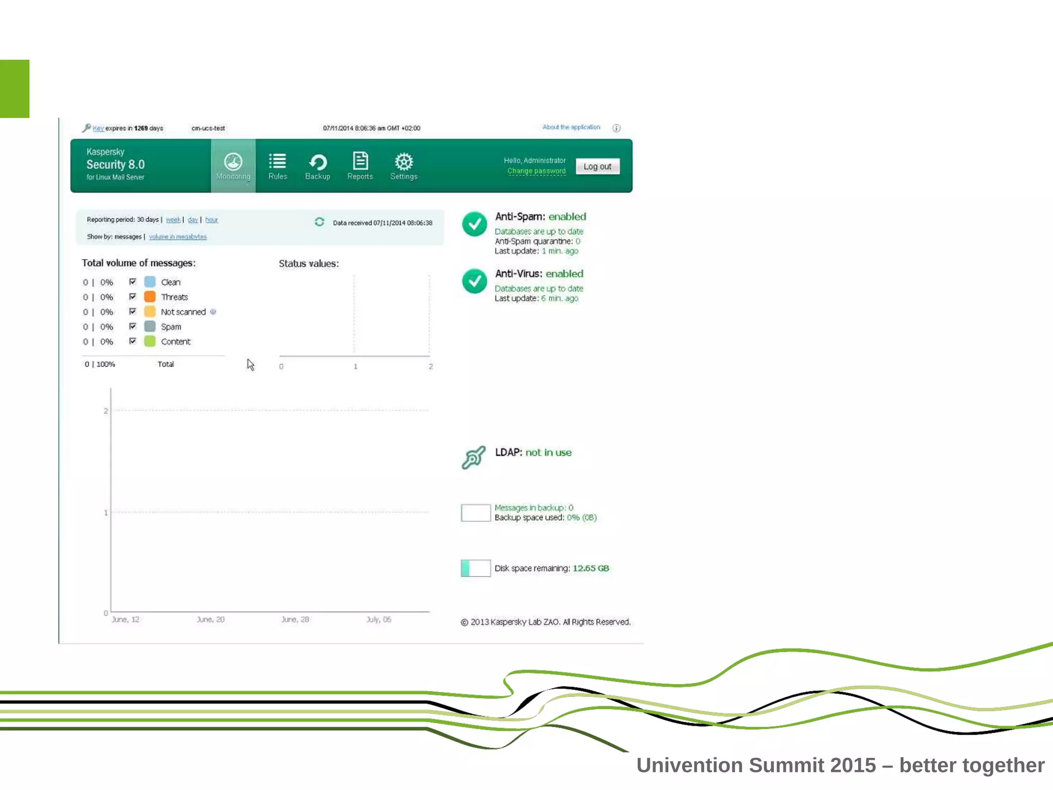 Univention Summit 2015 – better together
 
