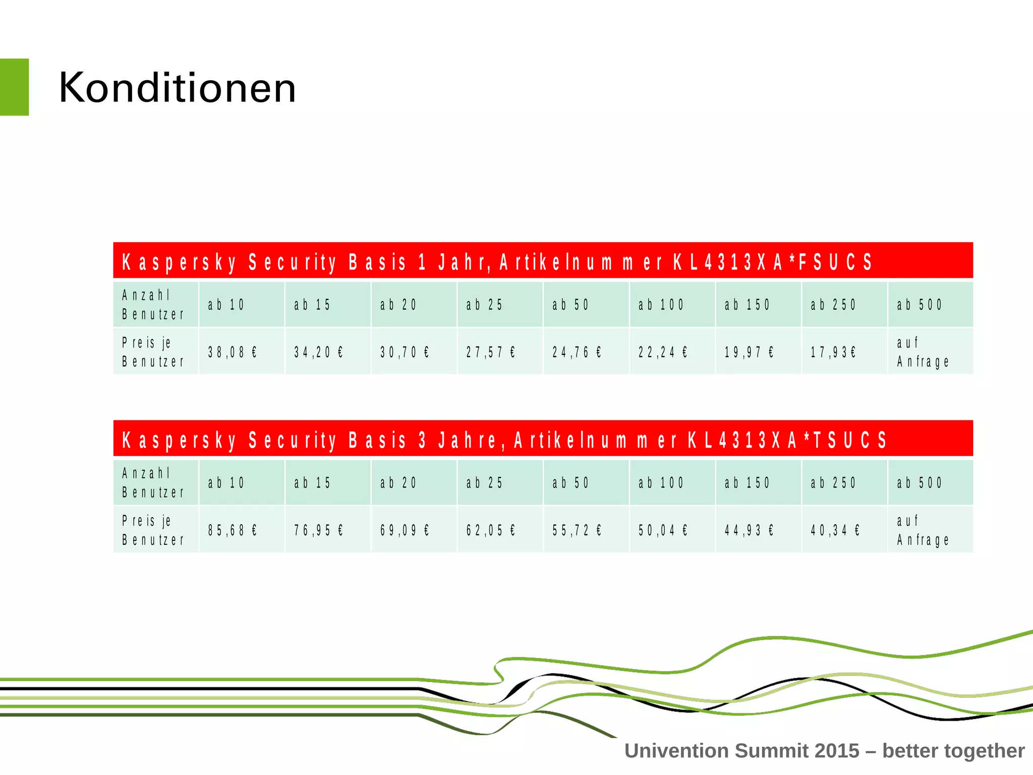 Univention Summit 2015 – better together
Konditionen
K a s p e r s k y S e c u r it y B a s is 1 J a h r, A r t ik e ln u m m e r K L 4 3 1 3 X A * F S U C S
A n z a h l
B e n u t z e r
a b 1 0 a b 1 5 a b 2 0 a b 2 5 a b 5 0 a b 1 0 0 a b 1 5 0 a b 2 5 0 a b 5 0 0
P r e is je
B e n u t z e r
3 8 , 0 8 € 3 4 , 2 0 € 3 0 , 7 0 € 2 7 , 5 7 € 2 4 , 7 6 € 2 2 , 2 4 € 1 9 , 9 7 € 1 7 , 9 3 €
a u f
A n f r a g e
K a s p e r s k y S e c u r i t y B a s is 3 J a h r e , A r t ik e ln u m m e r K L 4 3 1 3 X A * T S U C S
A n z a h l
B e n u t z e r
a b 1 0 a b 1 5 a b 2 0 a b 2 5 a b 5 0 a b 1 0 0 a b 1 5 0 a b 2 5 0 a b 5 0 0
P r e is je
B e n u t z e r
8 5 , 6 8 € 7 6 , 9 5 € 6 9 , 0 9 € 6 2 , 0 5 € 5 5 , 7 2 € 5 0 , 0 4 € 4 4 , 9 3 € 4 0 , 3 4 €
a u f
A n f r a g e
 