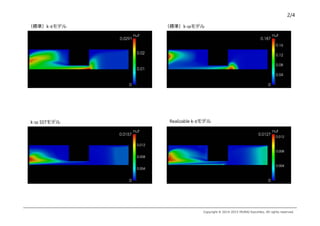 2/4
Copyright © 2014-2015 MURAI Kazuhiko, All rights reserved.
（標準）k-εモデル （標準）k-ωモデル
Realizable k-εモデルk-ω SSTモデル
 