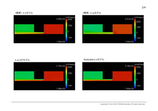 3/4
Copyright © 2014-2015 MURAI Kazuhiko, All rights reserved.
（標準）k-εモデル （標準）k-ωモデル
Realizable k-εモデルk-ω SSTモデル
 