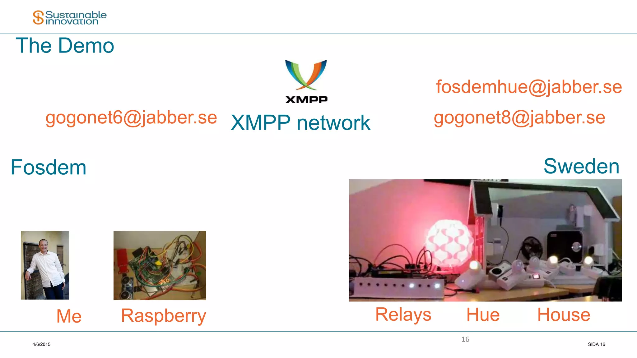 4/6/2015 SIDA 16
16
The Demo
SwedenFosdem
XMPP network
HouseRaspberryMe Relays Hue
gogonet8@jabber.se
fosdemhue@jabber.se
gogonet6@jabber.se
 