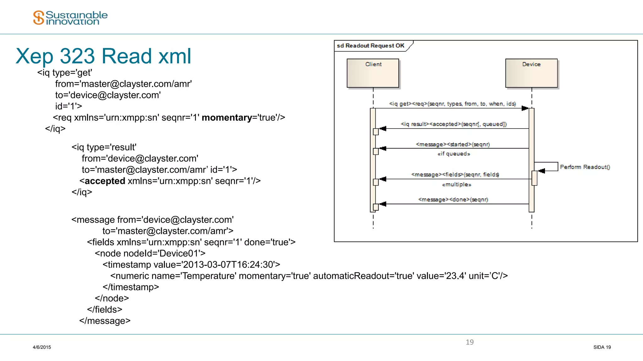 4/6/2015 SIDA 19
19
Xep 323 Read xml
<iq type='get'
from='master@clayster.com/amr'
to='device@clayster.com'
id='1'>
<req xmlns='urn:xmpp:sn' seqnr='1' momentary='true'/>
</iq>
<iq type='result'
from='device@clayster.com'
to='master@clayster.com/amr’ id='1'>
<accepted xmlns='urn:xmpp:sn' seqnr='1'/>
</iq>
<message from='device@clayster.com'
to='master@clayster.com/amr'>
<fields xmlns='urn:xmpp:sn' seqnr='1' done='true'>
<node nodeId='Device01'>
<timestamp value='2013-03-07T16:24:30'>
<numeric name='Temperature' momentary='true' automaticReadout='true' value='23.4' unit=’C'/>
</timestamp>
</node>
</fields>
</message>
 