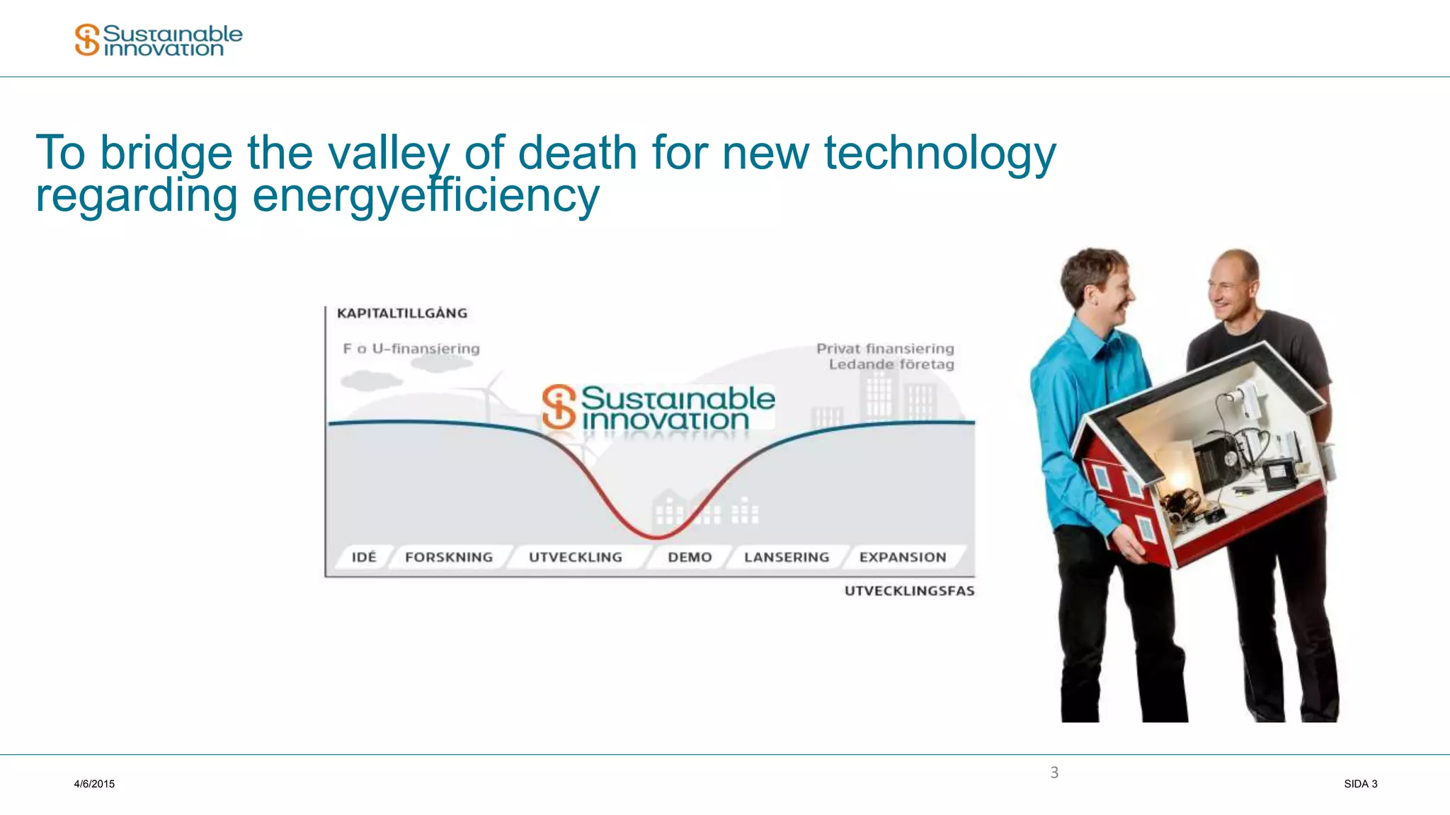 4/6/2015 SIDA 3
3
To bridge the valley of death for new technology
regarding energyefficiency
 