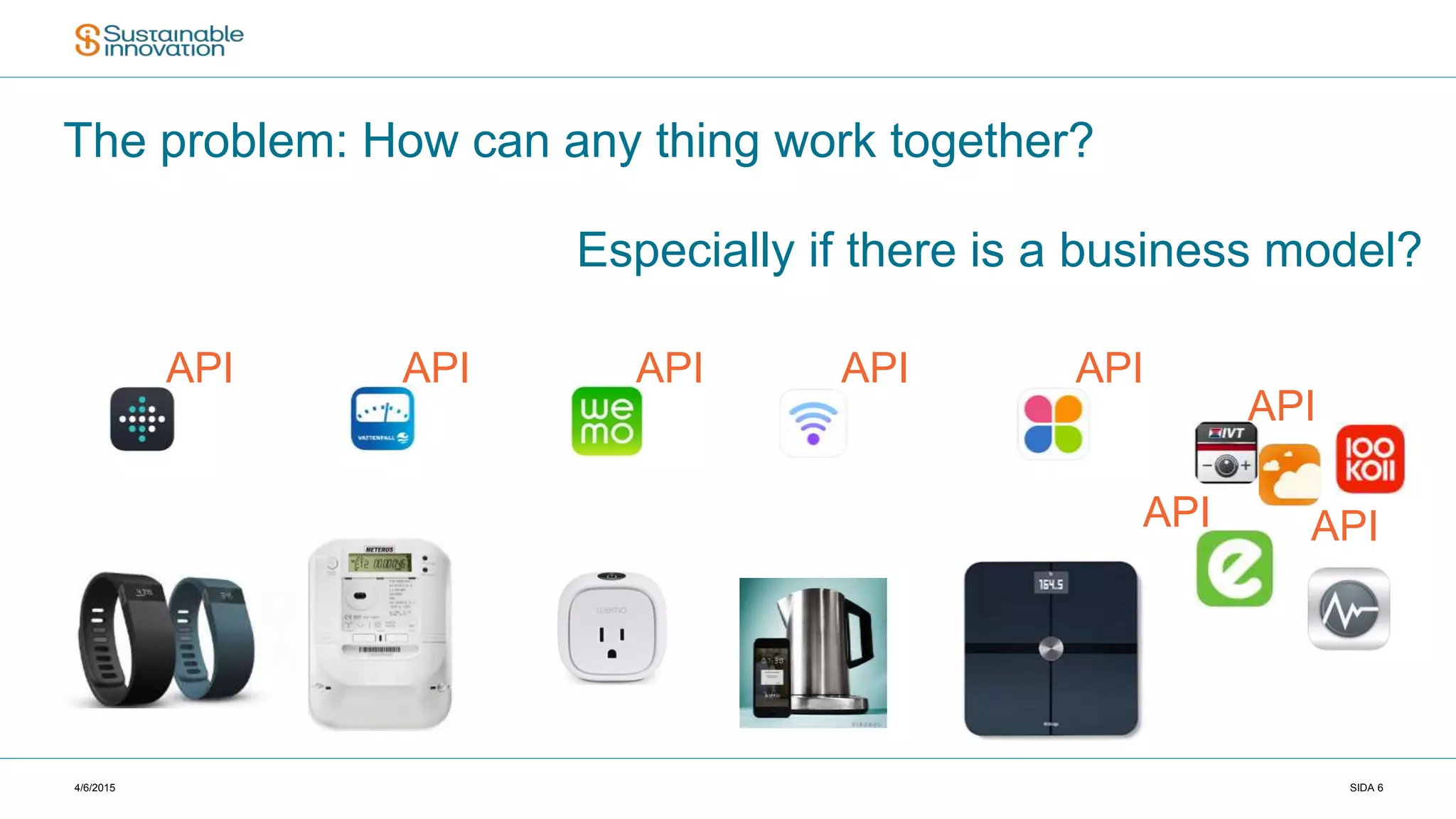 4/6/2015 SIDA 6
The problem: How can any thing work together?
API API API API API
API
API API
Especially if there is a business model?
 