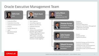 Copyright © 2015, Oracle and/or its affiliates. All rights reserved. | Oracle Confidential – Internal 1
Oracle Executive Management Team
Larry Ellison
Executive
Chairman & CTO
Safra Catz
CEO
John Fowler
EVP, Systems
Edward Screven
Chief Corporate
Architect
Mark Hurd
CEO
Thomas Kurian
President, Product
Development
• Corporate Affairs
• Corporate Citizenship
• Corporate Development
• Finance
• Human Resources
• Legal
• Manufacturing &
Distribution
• Sales (regions)
• Consulting (regions)
• Alliances & Channels
• Customer Services
• Marketing
• Industry-focused Global
Business Units (GBUs) –
Product offerings for which
a combination of front
office (sales, consulting,
support) and development
functions reside together
• Database
• Middleware
• Enterprise Applications
• Applications and Systems Management
• Collaboration Technology
• Oracle Data Cloud GBU
• Servers
• Storage and Tape
• Engineered Systems
• Standards Strategy and Architecture
• Corporate UI Architecture
• Virtualization Sales and Development
• Linux Sales and Development
• NSG/Defense Sales and Development
• Security
 