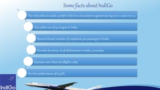 The only airline to make a profit in the low-cost aviation segment during 2011-12 and 2012-13.
Has a fleet size of 93, largest in India.
Received lowest number of complaints per passenger in India.
Provides its service at 38 destinations in India, 5 overseas.
Operates more than 600 flights a day
On-time performance of 94.3%
SomefactsaboutIndiGo
 