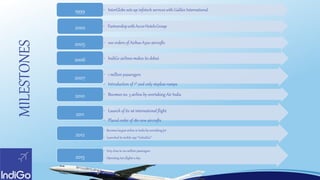 • InterGlobe sets up infotech services with Galileo International1999
• PartnershipwithAccorHotelsGroup2002
• 100 orders of Airbus A320 aircrafts2005
• IndiGo airlines makes its debut2006
• 1 million passengers
• Introduction of 1st and only stepless ramps
2007
• Becomes no. 3 airline by overtaking Air India2010
• Launch of its 1st international flight
• Placed order of 180 new aircrafts
2011
• Becomes largest airline in India by overtaking Jet
• Launched its mobile app “GoIndiGo”
2012
• Very close to 100 million passengers
• Operating 600 flights a day2015
MILESTONES
 
